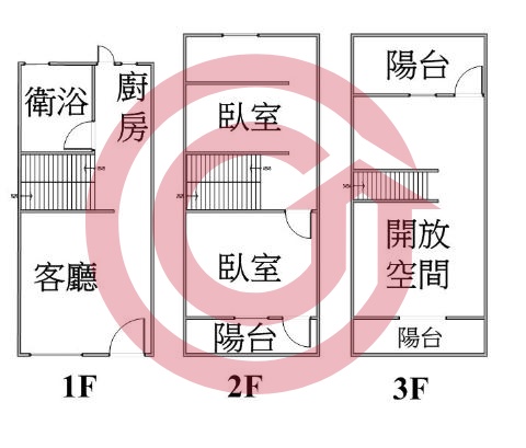 格局圖