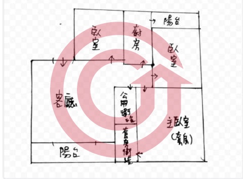 格局圖