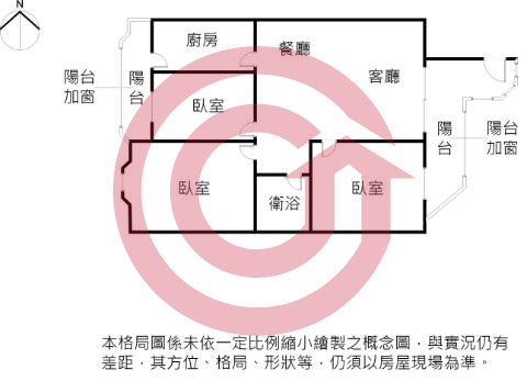 格局圖