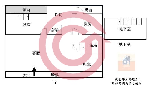 格局圖