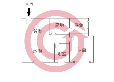 格局圖