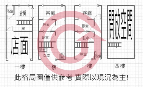 格局圖