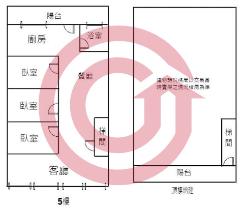 格局圖