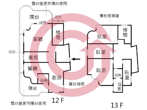 格局圖