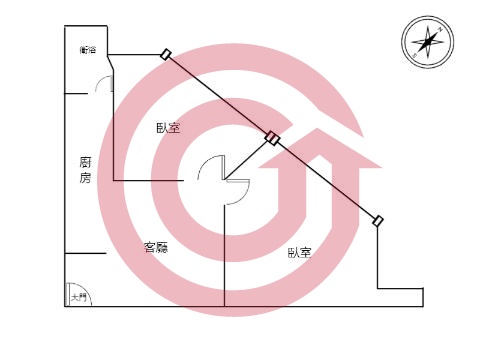 格局圖