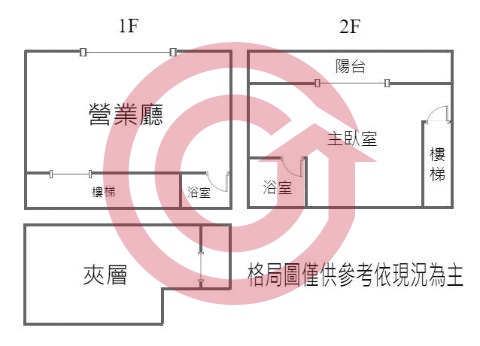 格局圖