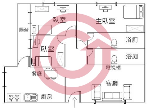 格局圖