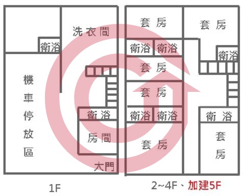 格局圖