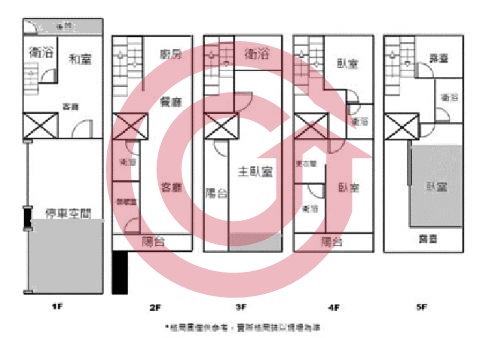 格局圖