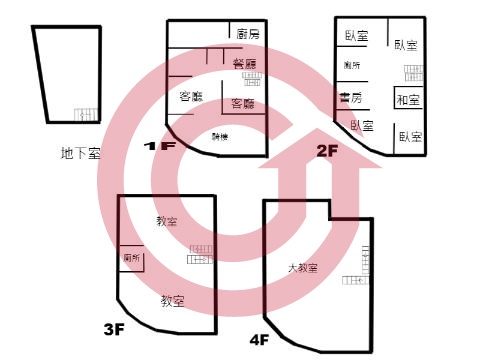 格局圖