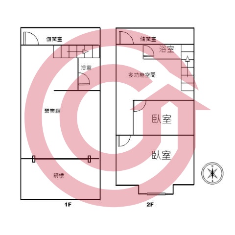 格局圖