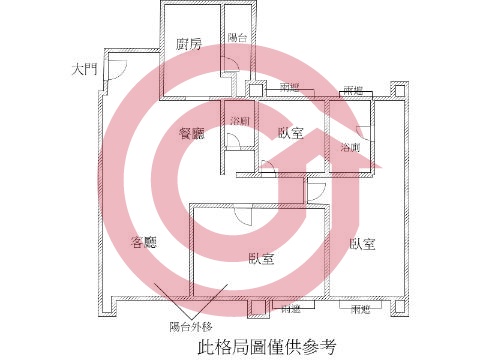 格局圖