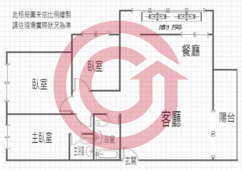 格局圖