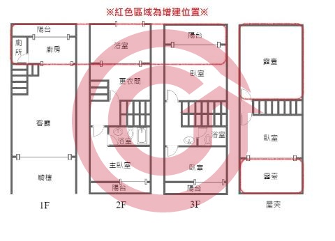 格局圖