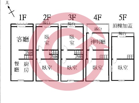 格局圖