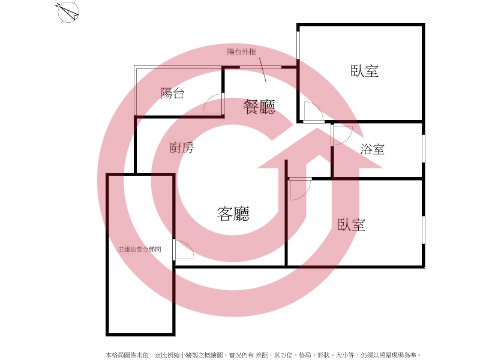 格局圖