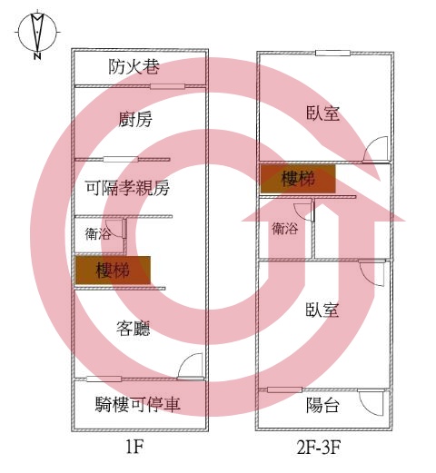 格局圖