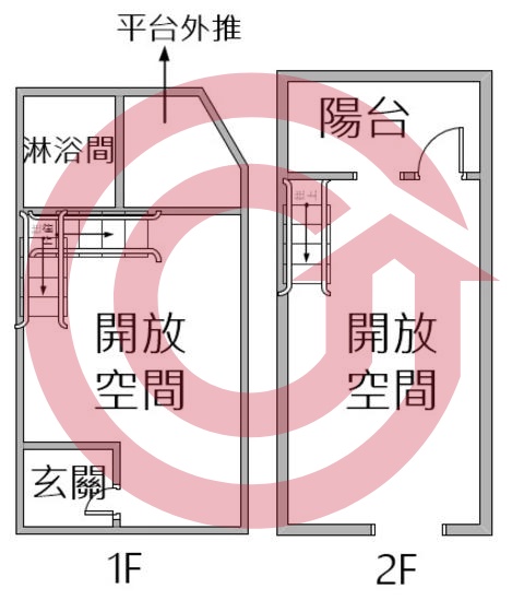 格局圖