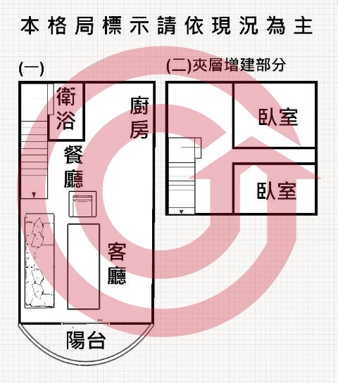 格局圖