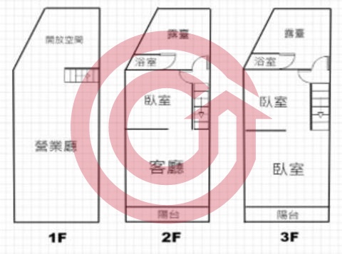 格局圖