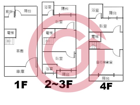 格局圖