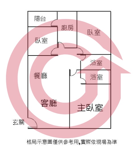 格局圖