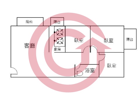 格局圖