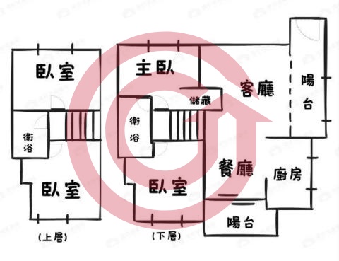 格局圖