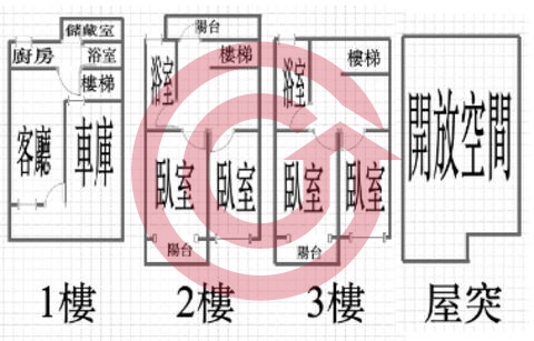 格局圖