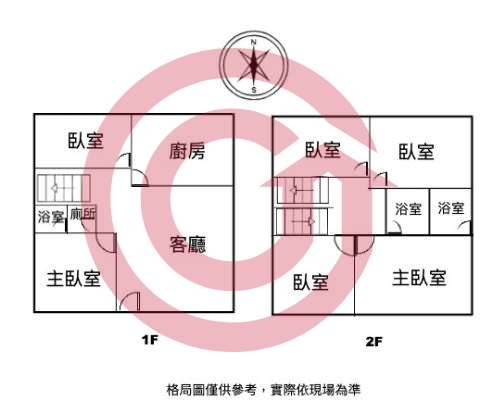 格局圖