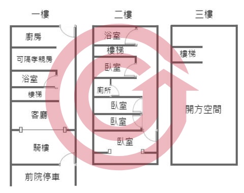 格局圖