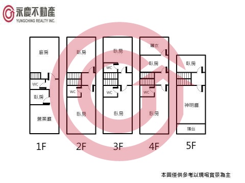 格局圖