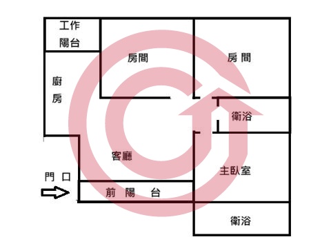 格局圖