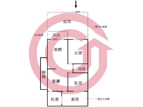 格局圖