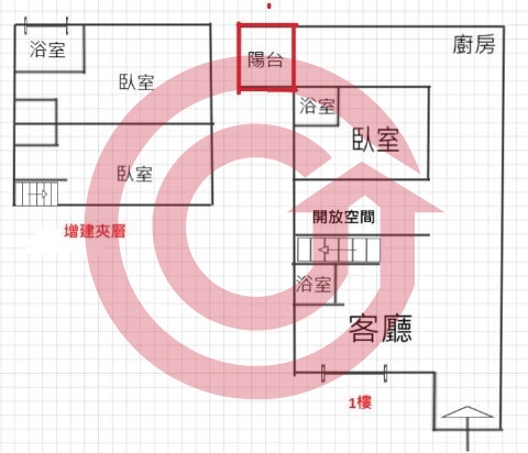 格局圖