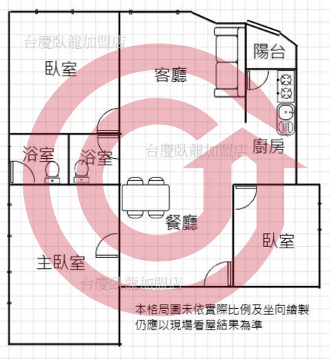 格局圖