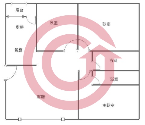 格局圖