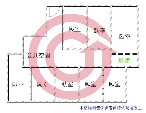 格局圖