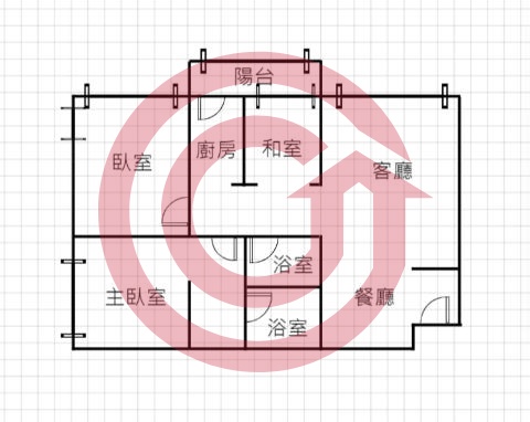 格局圖