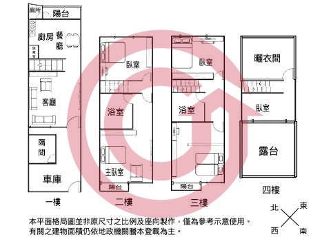 格局圖