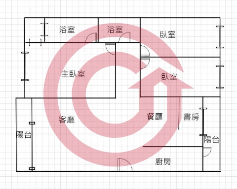 格局圖