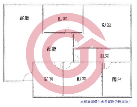 格局圖