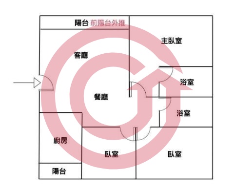 格局圖