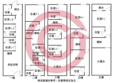 格局圖