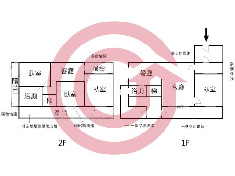 格局圖