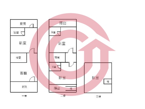 格局圖