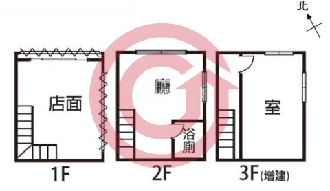 格局圖