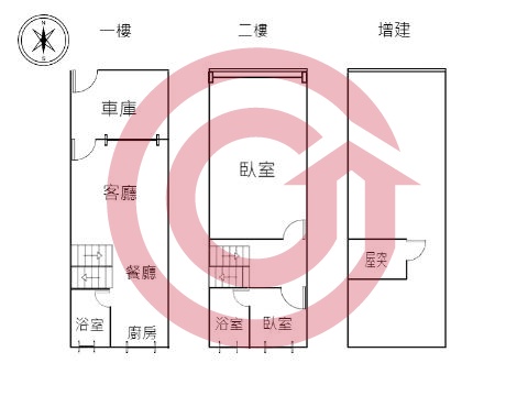 格局圖