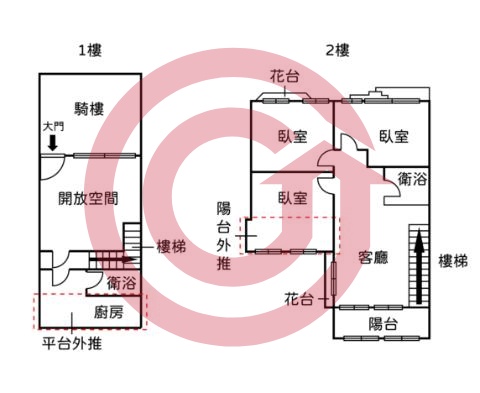 格局圖