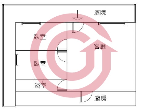 格局圖